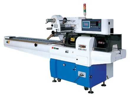 我國(guó)包裝機(jī)械依賴國(guó)外高技術(shù)過多_包裝機(jī)械,國(guó)外技術(shù)_中國(guó)包裝印刷機(jī)械網(wǎng)